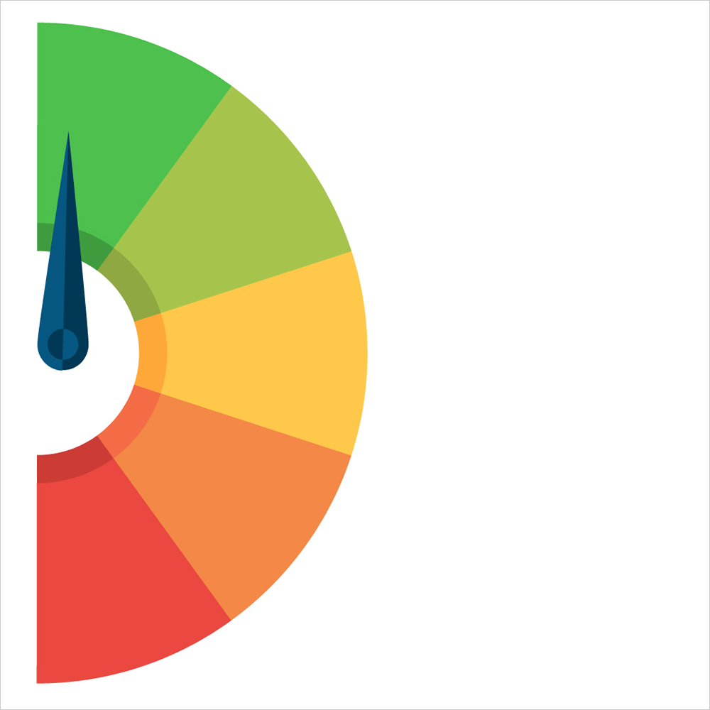 Using Risk Ranking to Drive EHS Insights